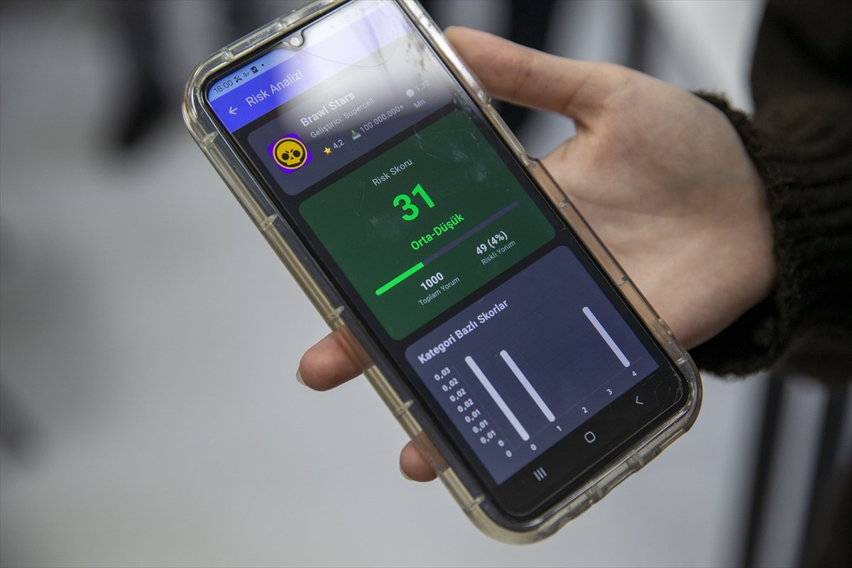 Lise öğrencileri, mobil oyunların bağımlılık riskini analiz eden uygulama geliştirdi