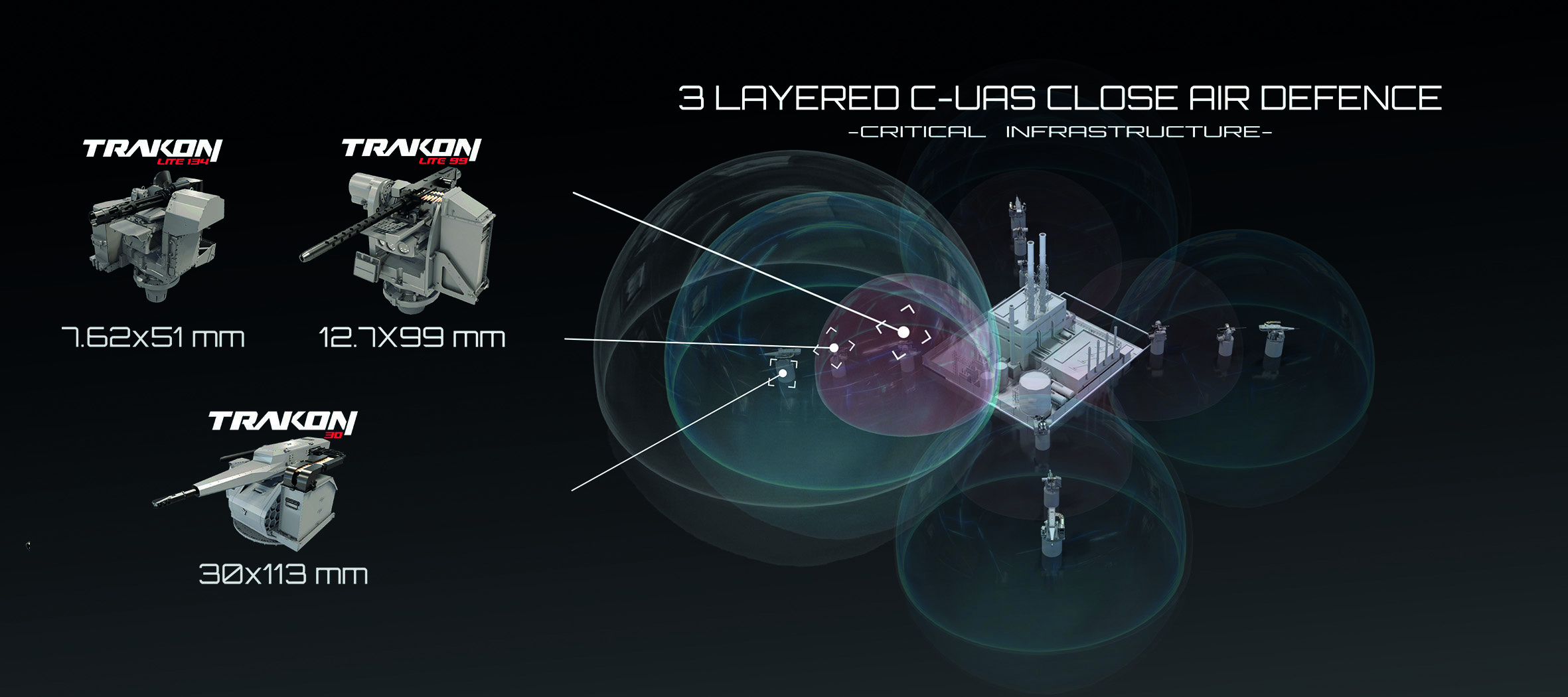 SYS Grup dron tedbirini uluslararası arenada tanıttı