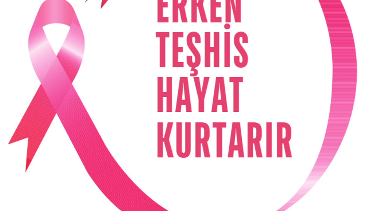 Dr.Serap Gülüç Yılmazkeçeci Yazdı;Kanser Erken Teşhisi