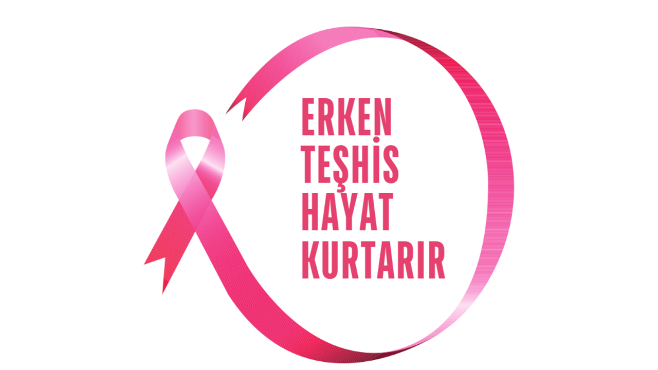 Dr.Serap GÜLÜC KECECI YAZDI; Kanser Erken Teşhisi