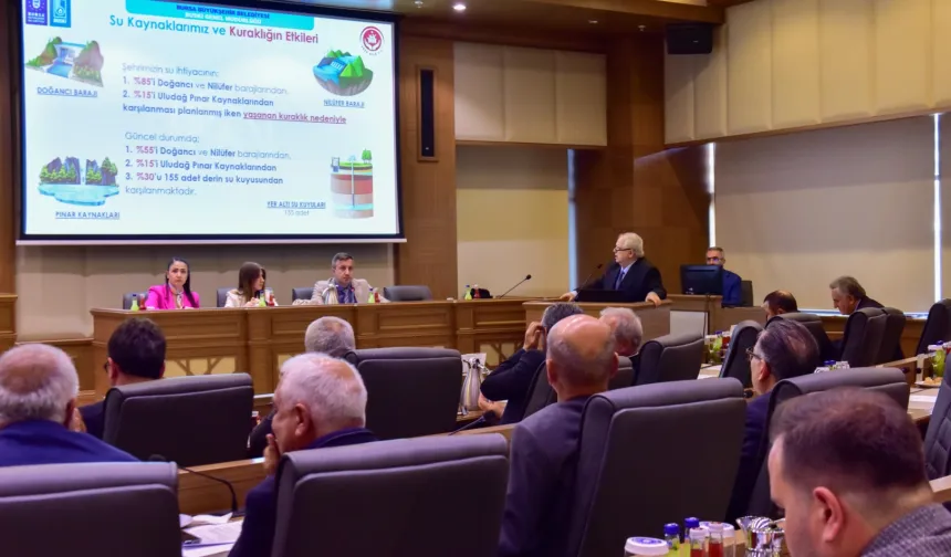 BUSKİ'nin 2024 faaliyetlerine Meclis’ten onay