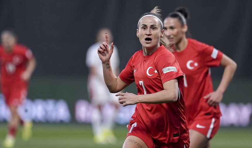 2027 FIFA Kadınlar Dünya Kupası Avrupa Elemeleri B Ligi