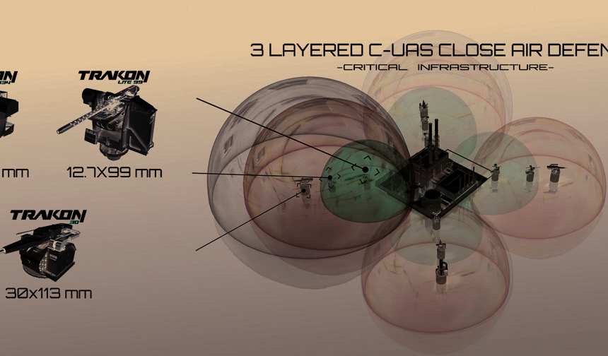 SYS Grup dron tedbirini uluslararası arenada tanıttı